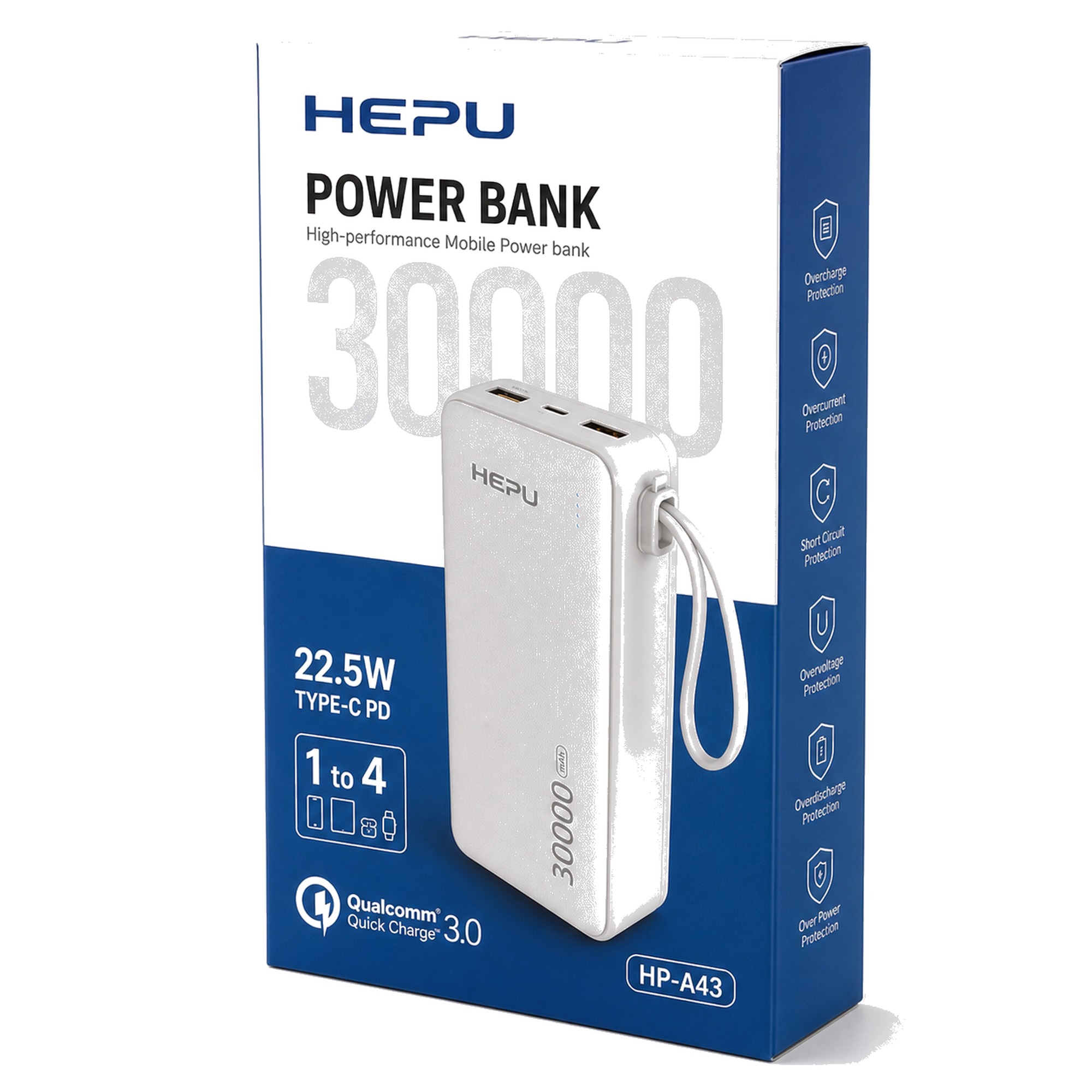 HEPU HP-A43 30,000mAh Power Bank — 22.5W PD, QC3.0, 1-to-4